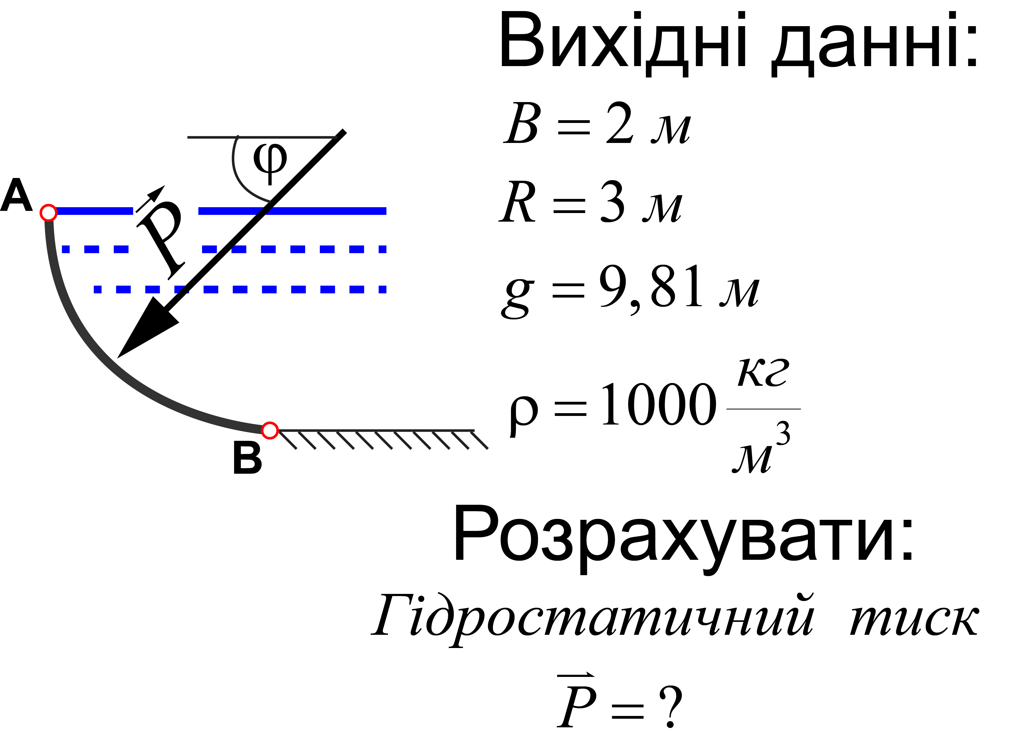 Test picture